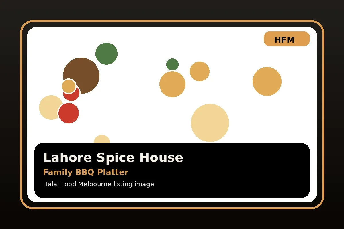 Lahore Spice House photo 5
